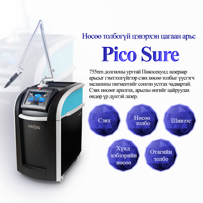 Picosure лазер - VandS Hongdae